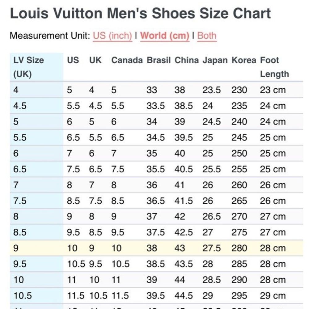 Louis Vuitton Offshore Sneaker Damier Graphite Nylon - Picture 9 of 9